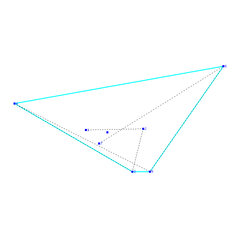 Flugauswertung